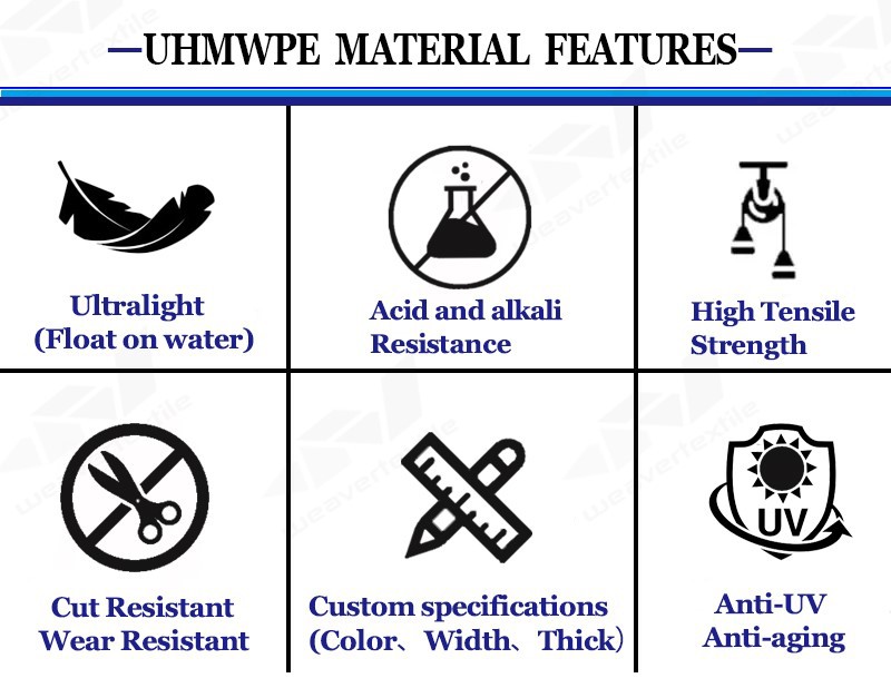 UHMWPE MATERIAL FEATURES